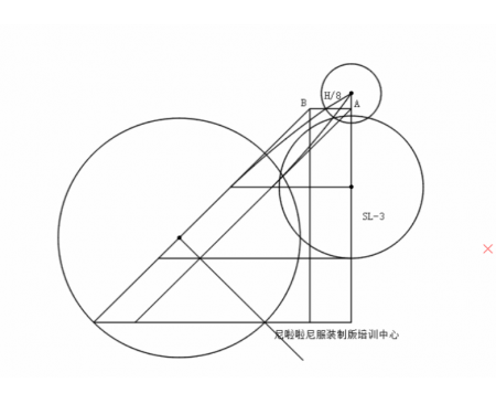 2023年服裝制版全科、創(chuàng)業(yè)班、就業(yè)班（技術(shù)強(qiáng)國培訓(xùn)、技術(shù)技能改變生活）